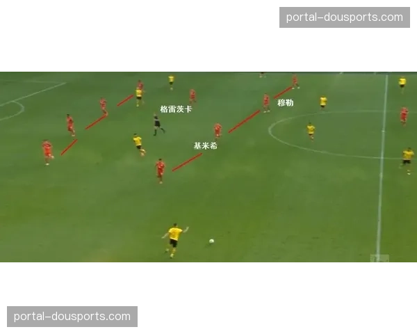 深度复盘拜仁4-2-3-1新阵：基米希角色转换如何激活前场